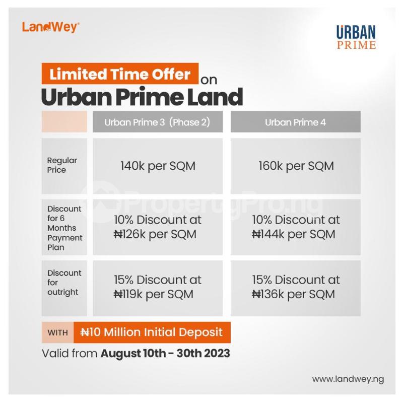 Land for sale Urban Prime Three Phase 2 Estate Ogombo Ajah Lagos
