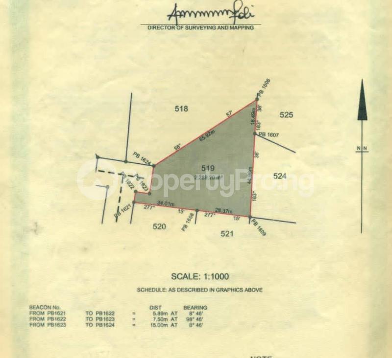 Land for sale Gaduwa Abuja