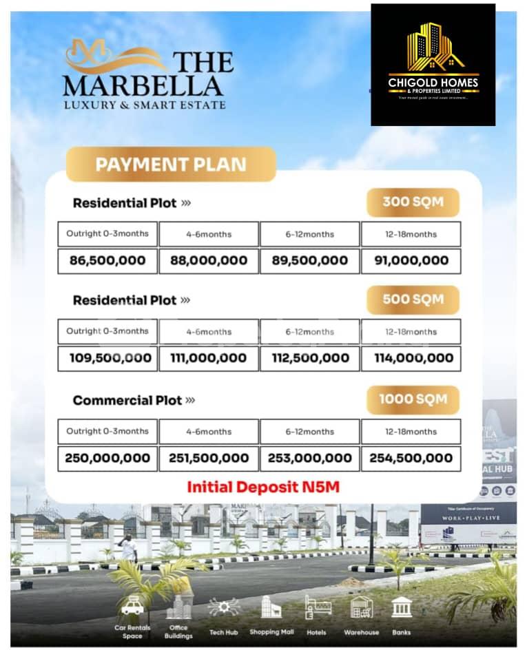 Land for sale Capital Garden, The Makarious, The Capital Loft, Amen Estate Phase 1,coscharis Group, Pan Atlantic University. Eleko Junction Ibeju-Lekki Lagos