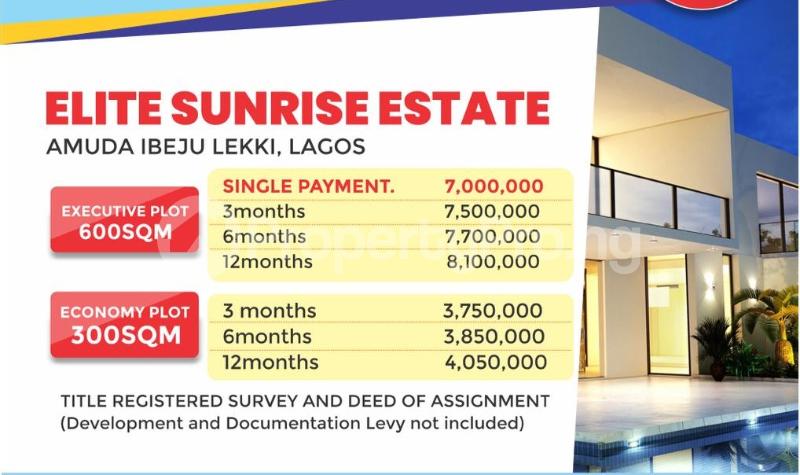 Land for sale Amuda Ibeju/ Elite Sunrise Estate/ Pan Atlantic University Free Trade Zone Ibeju-Lekki Lagos