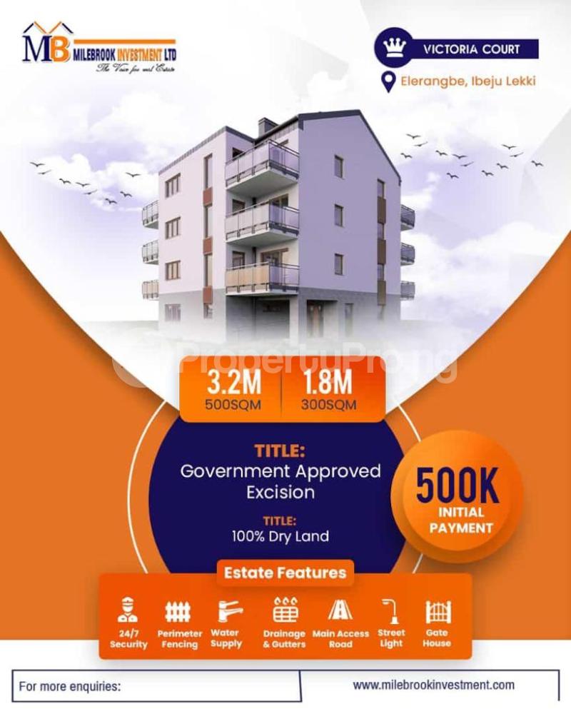 Land for sale Eleranigbe Ibeju-Lekki Lagos