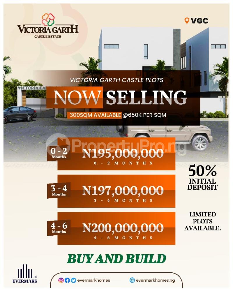Land for sale Victoria Island | Evermark | Lekki VGC Lekki Lagos