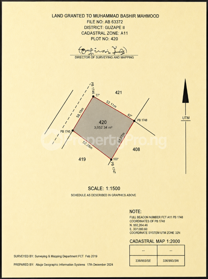 Land for sale Guzape Abuja