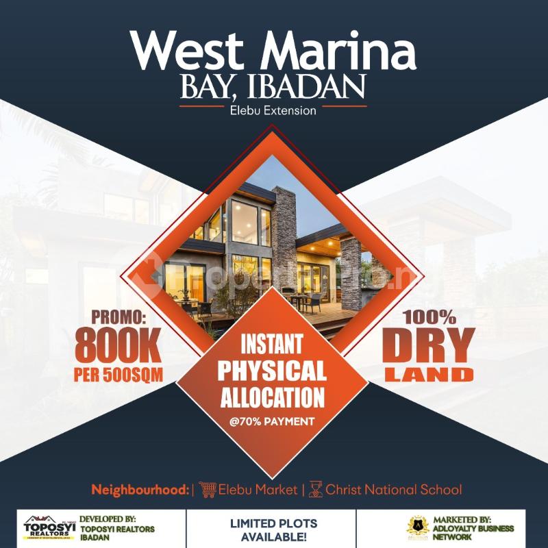 Land for sale Ibadan Oyo