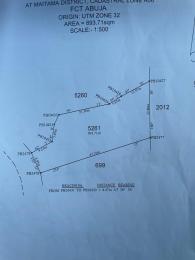 Land for sale Maitama Abuja