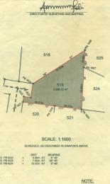 Land for sale Around Maxcare Plaza Gaduwa Abuja
