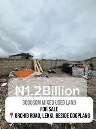 Land for sale Orchid Lekki Lagos