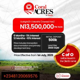 Land for sale Ibadan /iseyin Road Ibadan Oyo