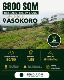 Land for sale Asokoro Abuja