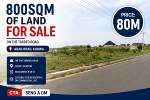 Land for sale Kubwa Abuja