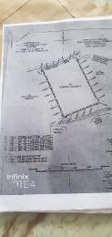 Land for sale Ibeju-Lekki Lagos
