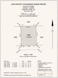 Land for sale Guzape Abuja