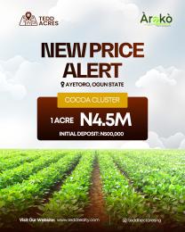 Land for sale Aiyetoro Abeokuta Ogun