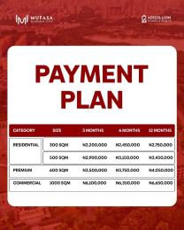 Land for sale Imodi Ijasi Community/mufasa Garden City/ Along Ikorodu Old Epe Road Epe Lagos