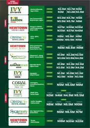 Land for sale Central Edo