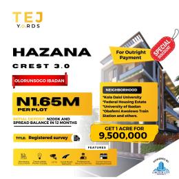 Land for sale Ibadan Oyo