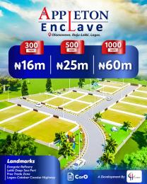 Land for sale Free Trade Zone Ibeju-Lekki Lagos