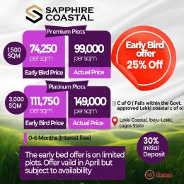 Land for sale Pan Atlantic University , Lekki International Airport Free Trade Zone Ibeju-Lekki Lagos