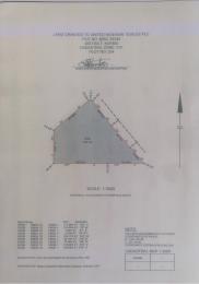 Land for sale Karmo Abuja