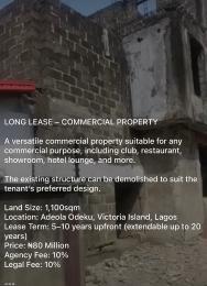 Commercial Property for rent Adeola Odeku Victoria Island Lagos