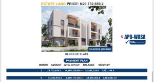 Land for sale Apo Abuja
