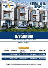 Land for sale Guzape Abuja