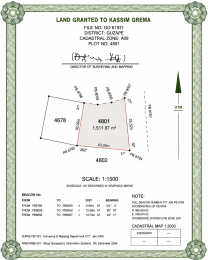 Land for sale Guzape Abuja