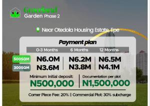 Land for sale Grace Land Gardens 2 Epe Road Epe Lagos