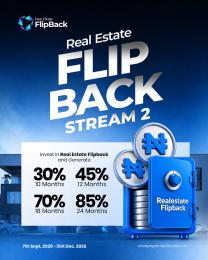 Co working space for sale Flipback Stream 2 Is Now Open! Put Your Capital To Work In The Real Estate Space Without Having To Buy, Develop, Or Resell Property Yourself Choose From Structured Investment Tenures With Projected Returns: 10 Months — 30% Projected Roi Off Lekki-Epe Expressway Ajah Lagos