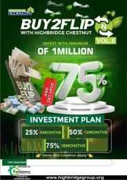 Land for sale Admiralty Road Lekki Lagos