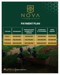 Land for sale Nova Palm City Abeokuta North Ogun