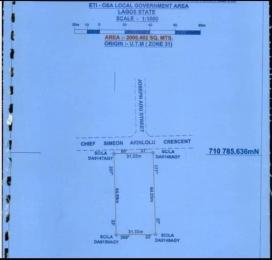 Land for sale Victoria Island Lagos