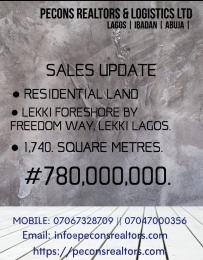 Land for sale Lekki Phase 1 Lekki Lagos