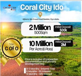 Land for sale Ajiboro, Ido Eruwa Road, Ibadan Oyo