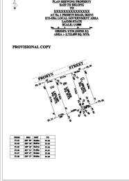 Land for sale Probyn Old Ikoyi Ikoyi Lagos