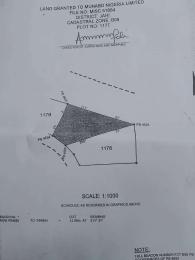 Commercial Property for sale Jahi Abuja