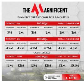 Land for sale Ibeju-Lekki Lagos