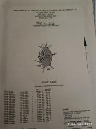 Land for sale Wuye Abuja