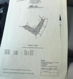 Land for sale Close To Nazamia Hospital Idu Abuja