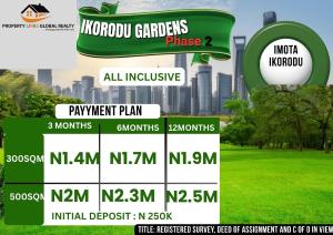 Land for sale Ikorodu Garden Phase2 Close To Imota Rice Mill * ?? New Nysc Orientation Camp * ?? Lagos State Housing Estate * ?? Caleb University * ?? Lucky Fibre Industry * ?? Rccg New Redemption Camp Imota Ikorodu Lagos