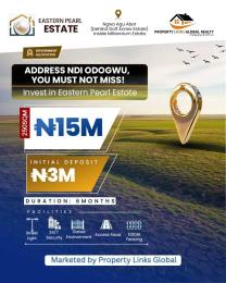 Land for sale Enugu Enugu