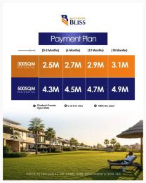 Land for sale Milebrook Bliss Estate Close To Sagamu Interchange And Ogun Techhub With Agro Cargo Airport, Abeokuta Train Station Oba Obafemi Owode Ogun