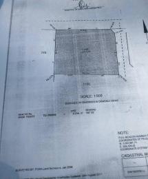 Land for sale Utako Utako Abuja