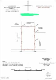Land for sale Orimedu Ibeju-Lekki Lagos