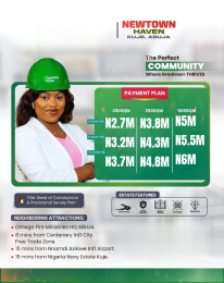 Land for sale Kuje/ Newtown Haven Estate/ Omega Fire Ministries Hq Kuje Abuja