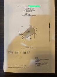 Land for sale Asokoro Abuja