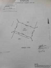 Land for sale Guzape Abuja