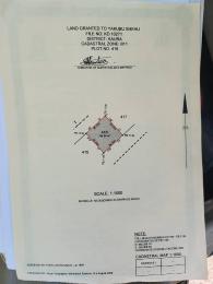Land for sale Kaura (Games Village) Abuja