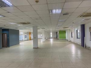 Commercial Property for rent Ikeja Lagos