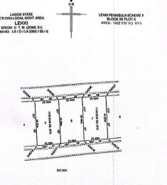 Land for sale Lekki Phase 2 Lekki Lagos